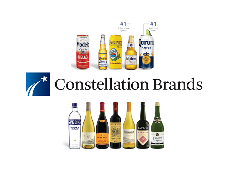 beer-sales-are-boosting-constellation-brands-school-of-hard-stocks