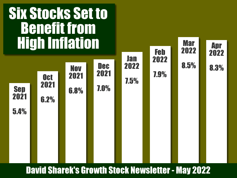 Six Stocks Set to Benefit from High Inflation from David Sharek's Growth Stock Newsletter - May 2022.