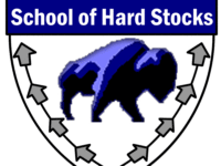 a logo featuring School of Hard Stocks.