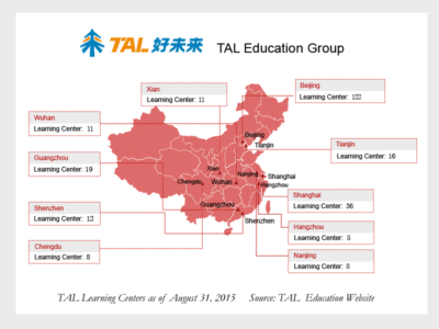 taleducation_chinacenters